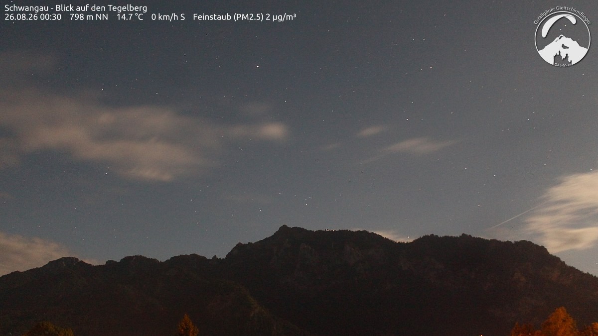 Archiv Foto Webcam Schwangau: Tegelberg-Blick