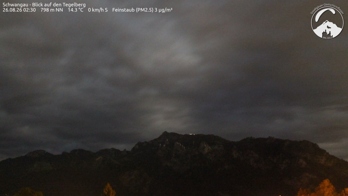 Archiv Foto Webcam Schwangau: Tegelberg-Blick