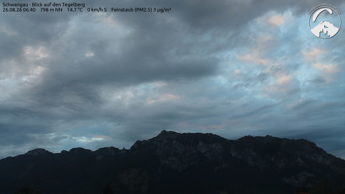 Archiv Foto Webcam Schwangau: Tegelberg-Blick