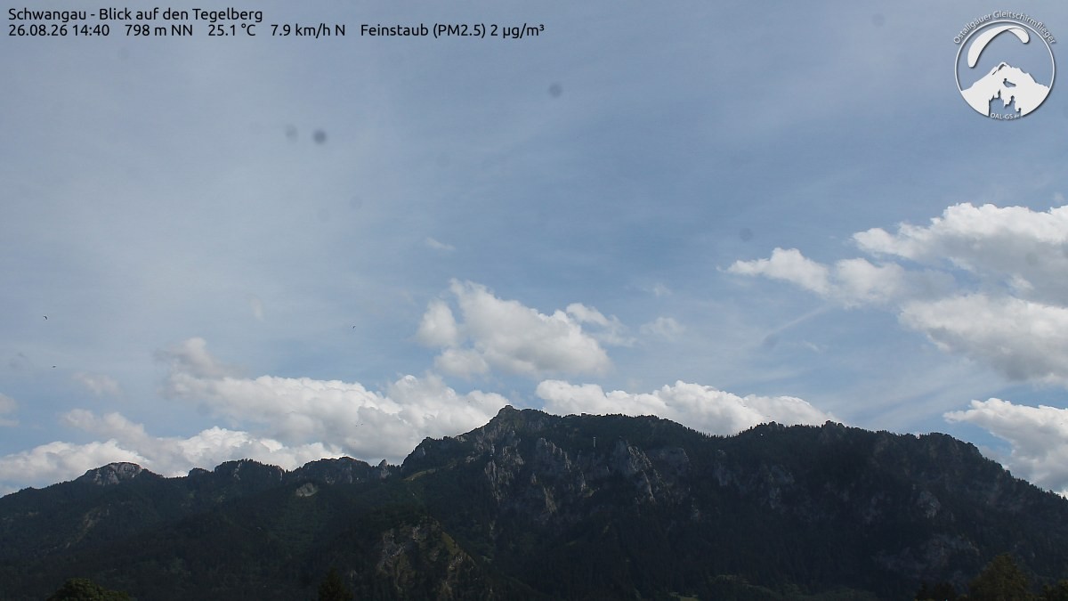 Archiv Foto Webcam Schwangau: Tegelberg-Blick