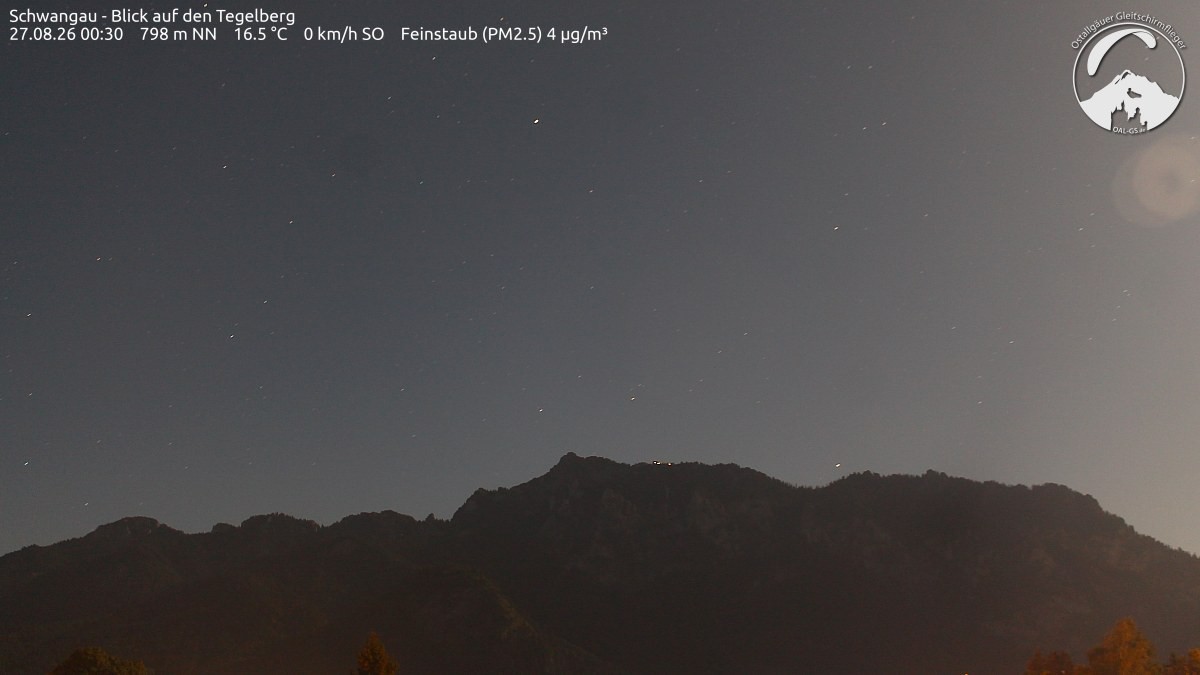Archived image Webcam Schwangau: View to the Tegelberg