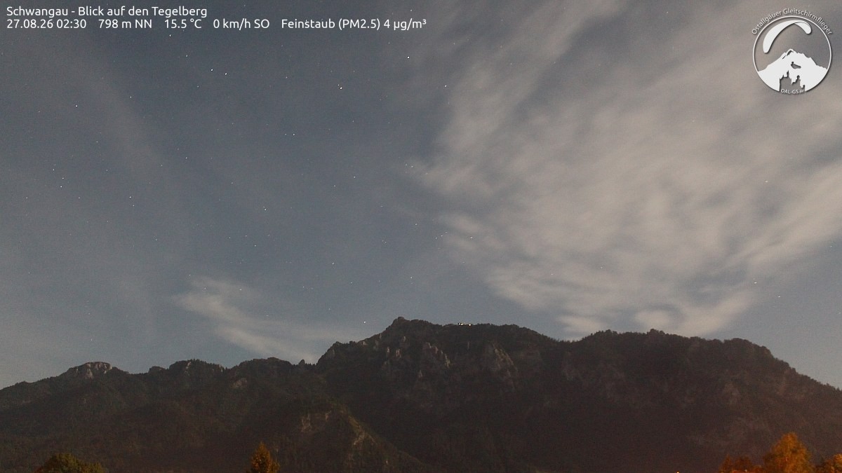 Archived image Webcam Schwangau: View to the Tegelberg