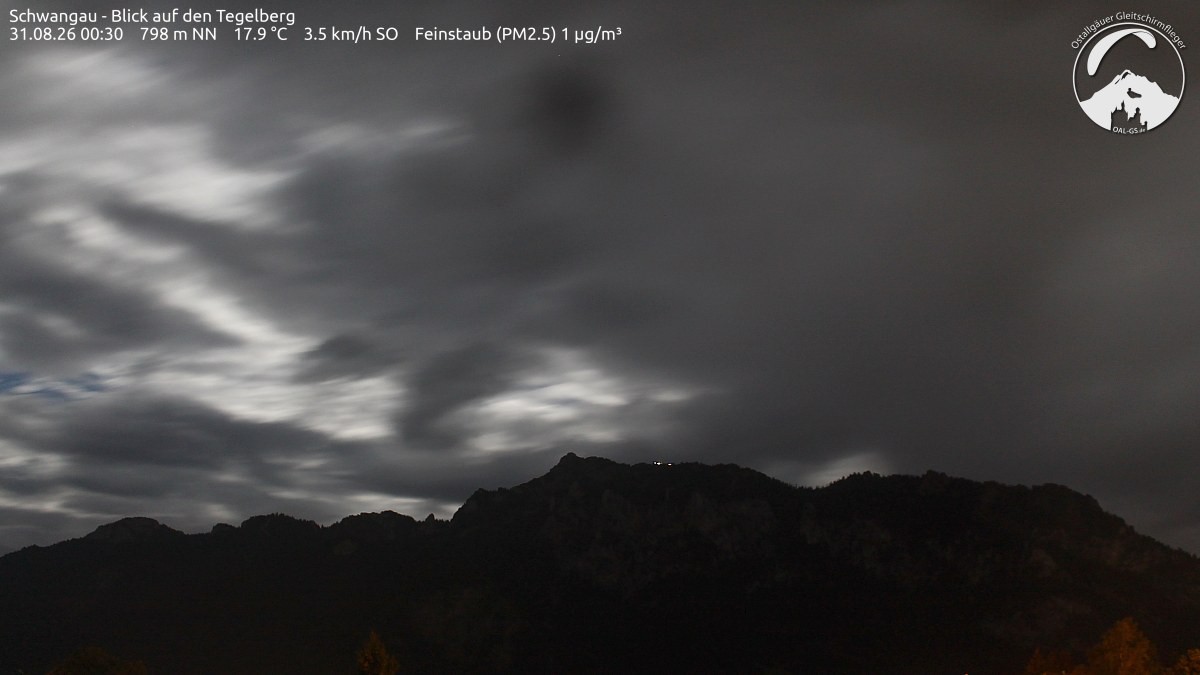 Archived image Webcam Schwangau: View to the Tegelberg