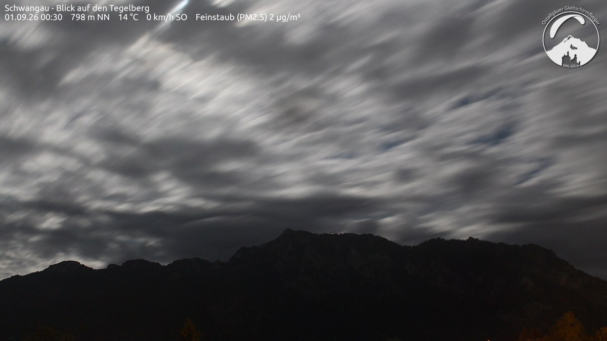 Archived image Webcam Schwangau: View to the Tegelberg