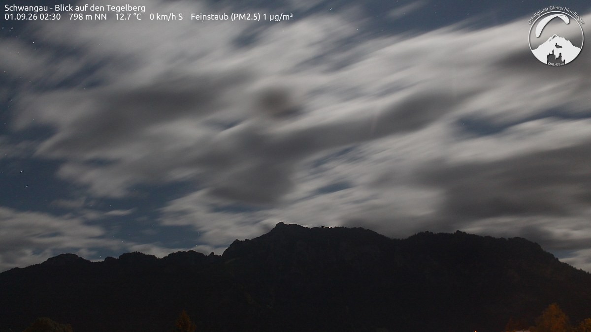 Archived image Webcam Schwangau: View to the Tegelberg