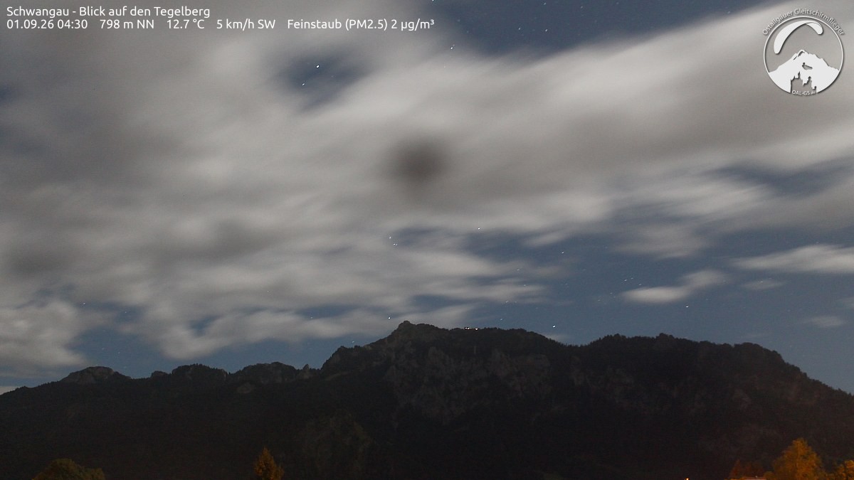 Archived image Webcam Schwangau: View to the Tegelberg