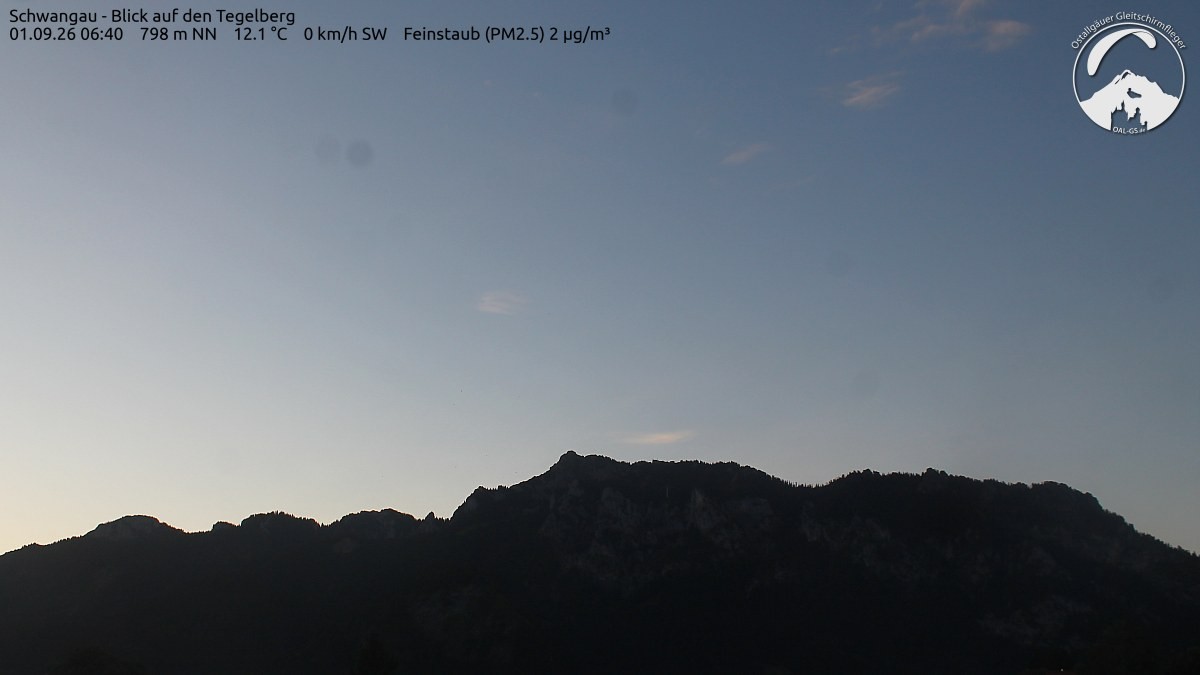 Archived image Webcam Schwangau: View to the Tegelberg