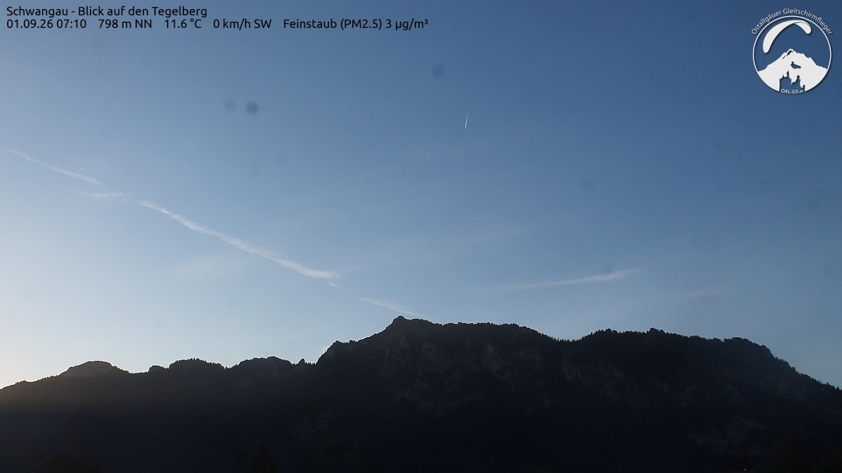 Archived image Webcam Schwangau: View to the Tegelberg