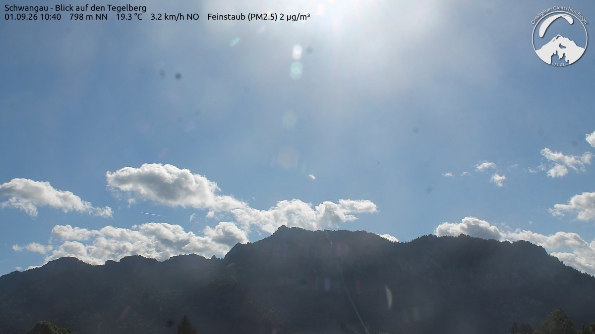 Archived image Webcam Schwangau: View to the Tegelberg