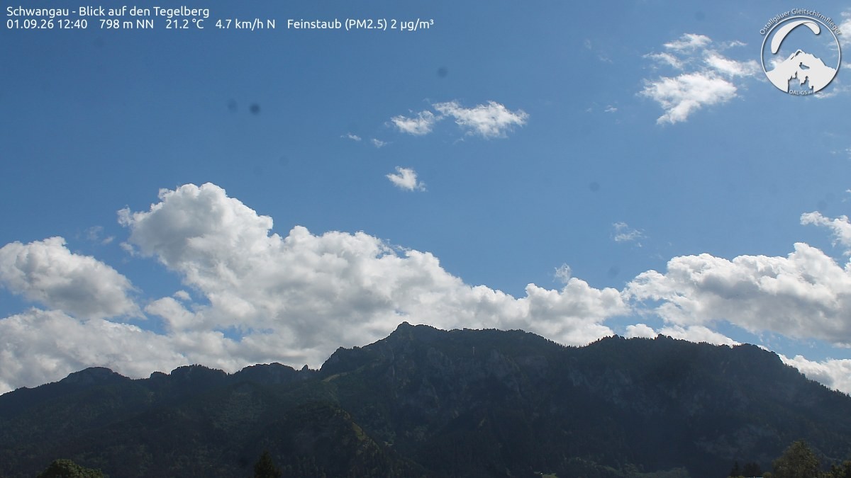Archived image Webcam Schwangau: View to the Tegelberg