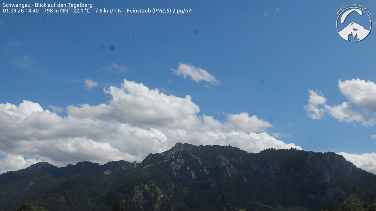 Archived image Webcam Schwangau: View to the Tegelberg