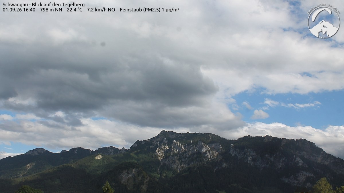 Archived image Webcam Schwangau: View to the Tegelberg