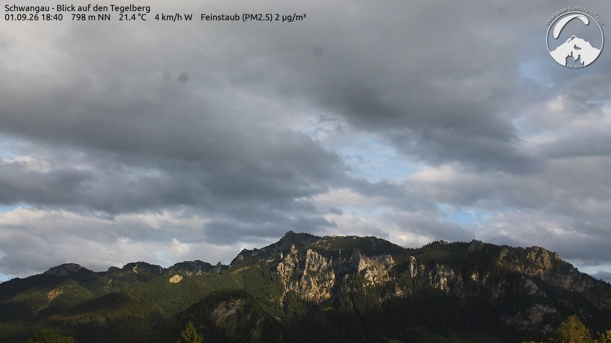 Archived image Webcam Schwangau: View to the Tegelberg