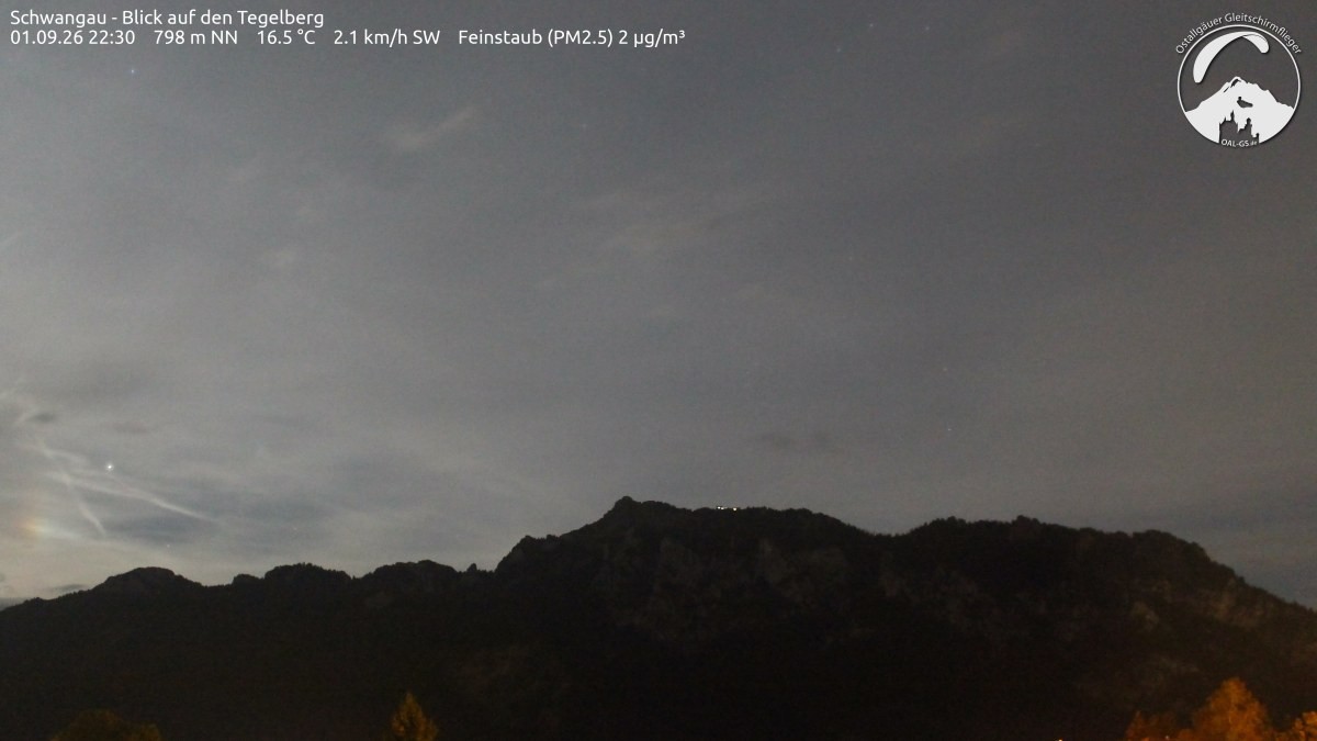 Archiv Foto Webcam Schwangau: Tegelberg-Blick