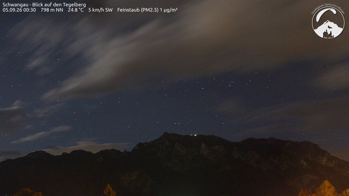 Archiv Foto Webcam Schwangau: Tegelberg-Blick