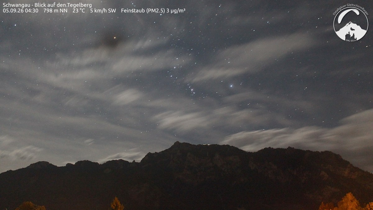 Archiv Foto Webcam Schwangau: Tegelberg-Blick