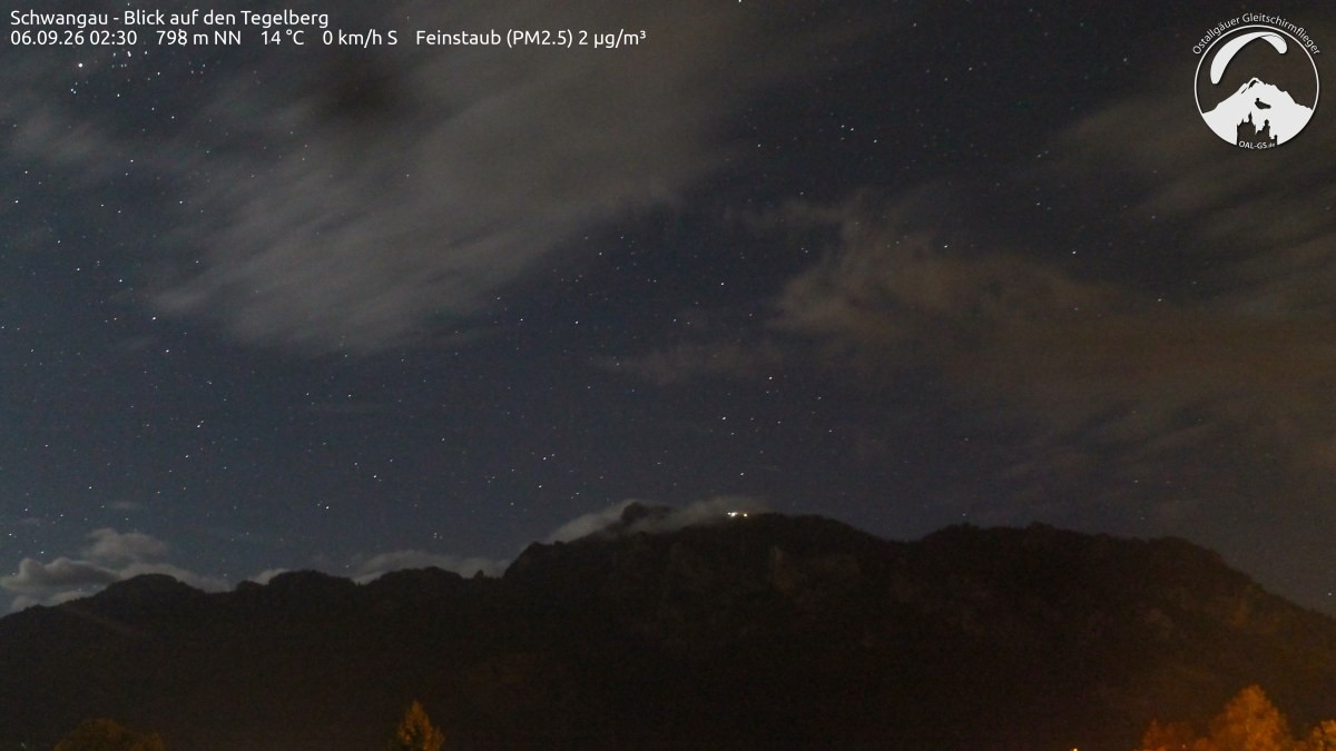 Archiv Foto Webcam Schwangau: Tegelberg-Blick