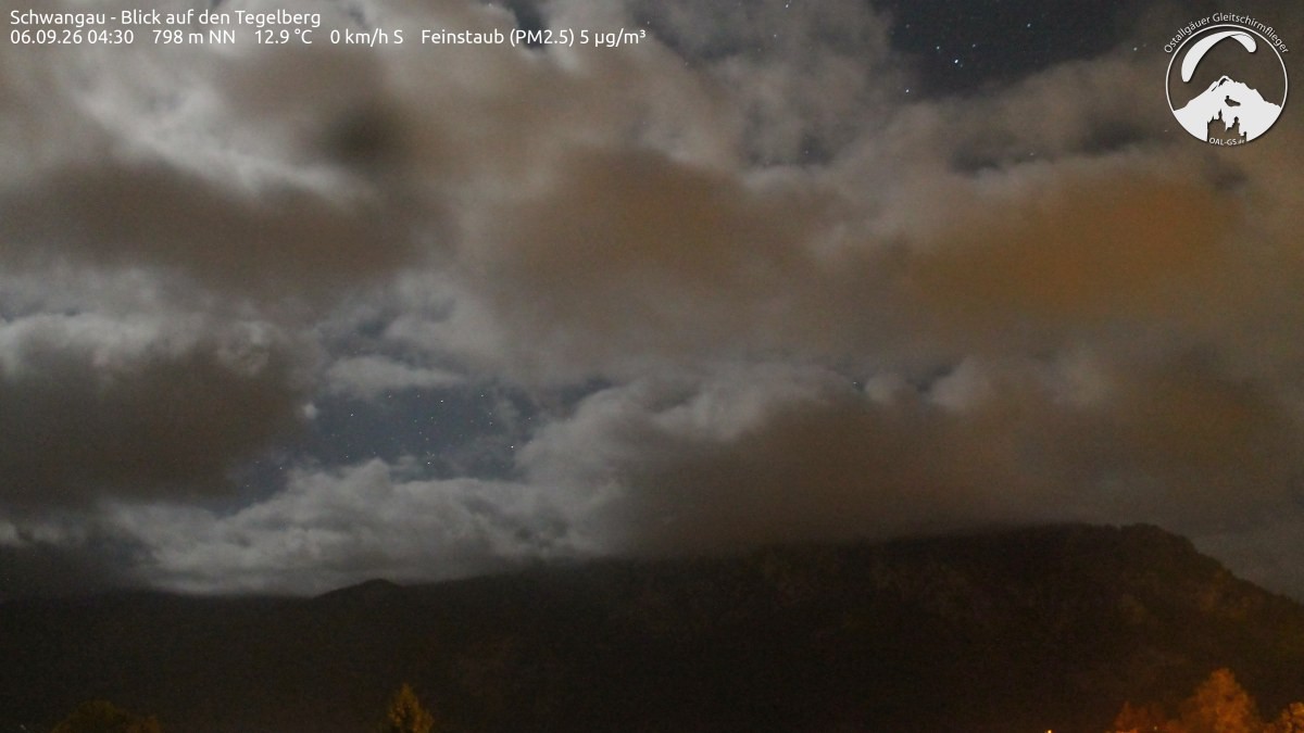 Archiv Foto Webcam Schwangau: Tegelberg-Blick