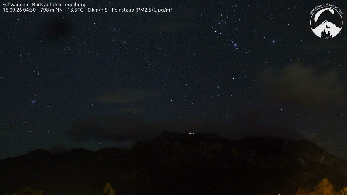 Archiv Foto Webcam Schwangau: Tegelberg-Blick