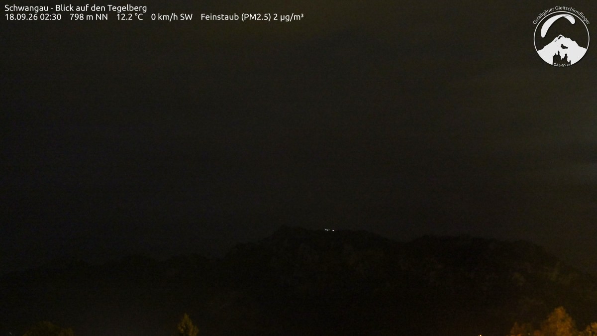 Archived image Webcam Schwangau: View to the Tegelberg