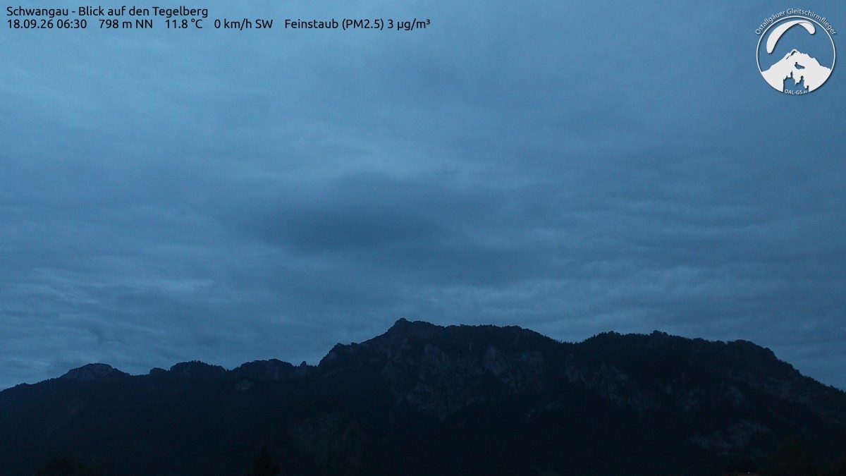 Archiv Foto Webcam Schwangau: Tegelberg-Blick