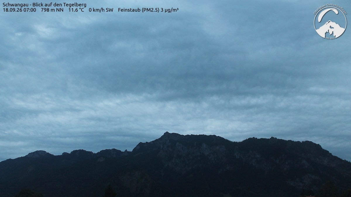 Archiv Foto Webcam Schwangau: Tegelberg-Blick