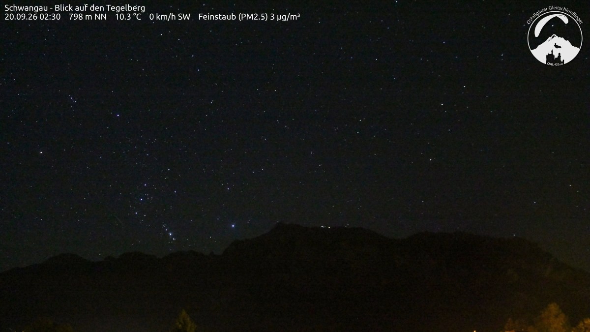 Archived image Webcam Schwangau: View to the Tegelberg