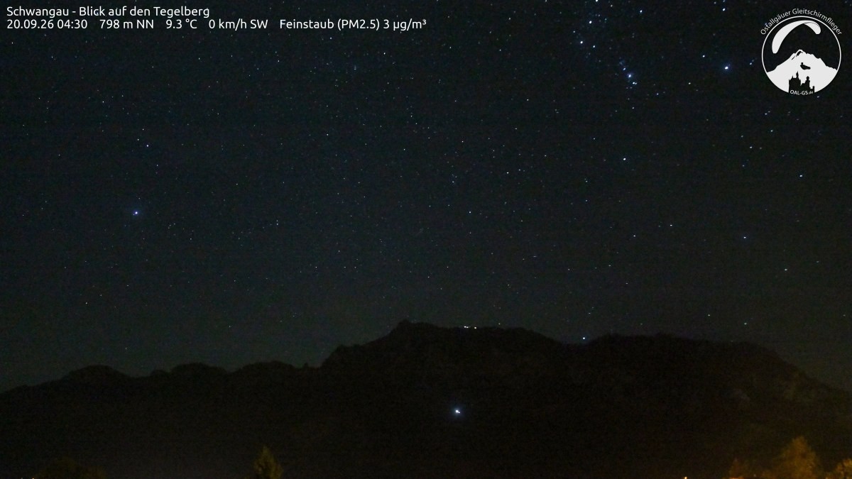Archived image Webcam Schwangau: View to the Tegelberg