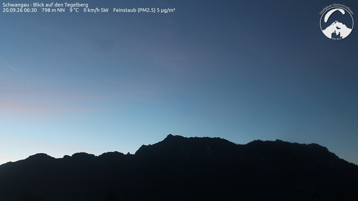 Archived image Webcam Schwangau: View to the Tegelberg