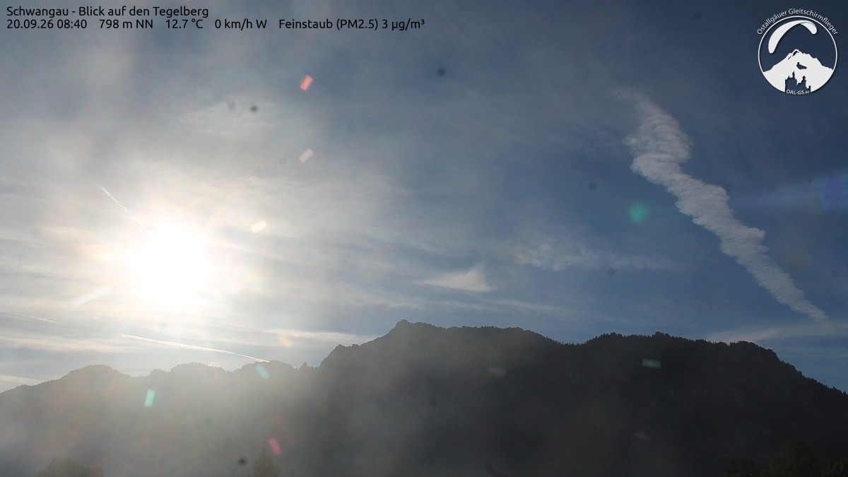 Archived image Webcam Schwangau: View to the Tegelberg