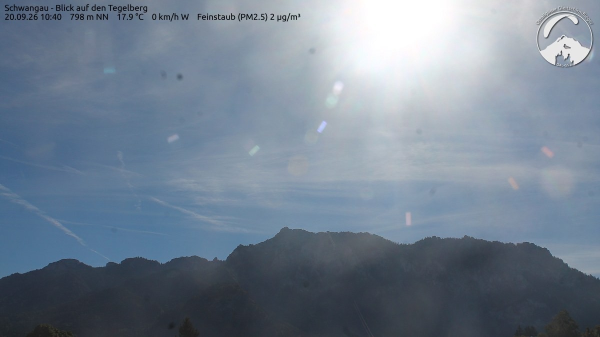 Archived image Webcam Schwangau: View to the Tegelberg