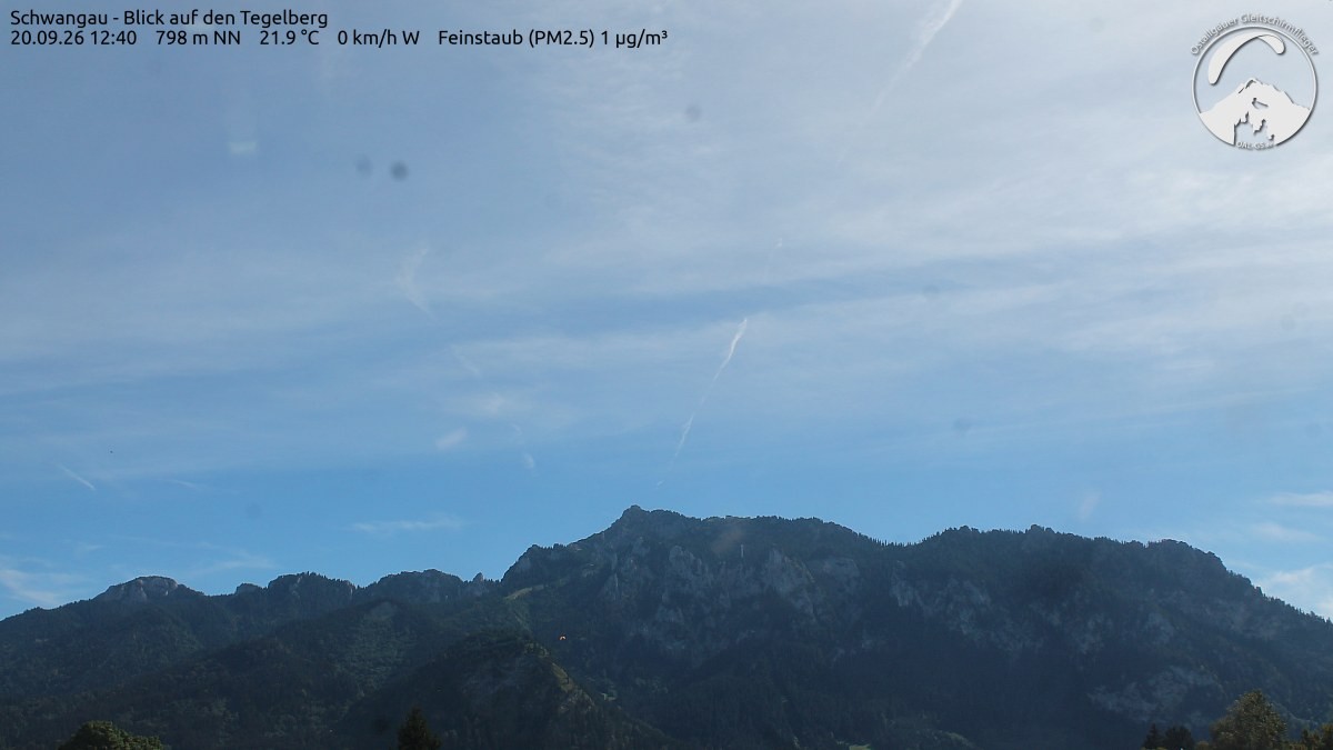 Archived image Webcam Schwangau: View to the Tegelberg