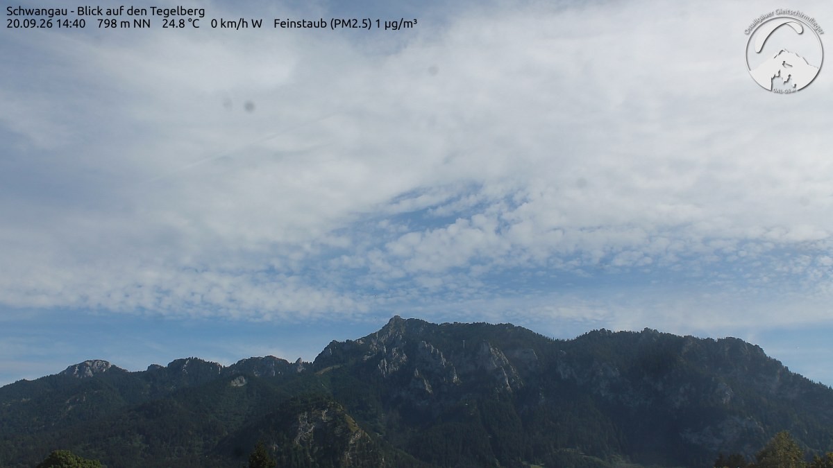 Archived image Webcam Schwangau: View to the Tegelberg