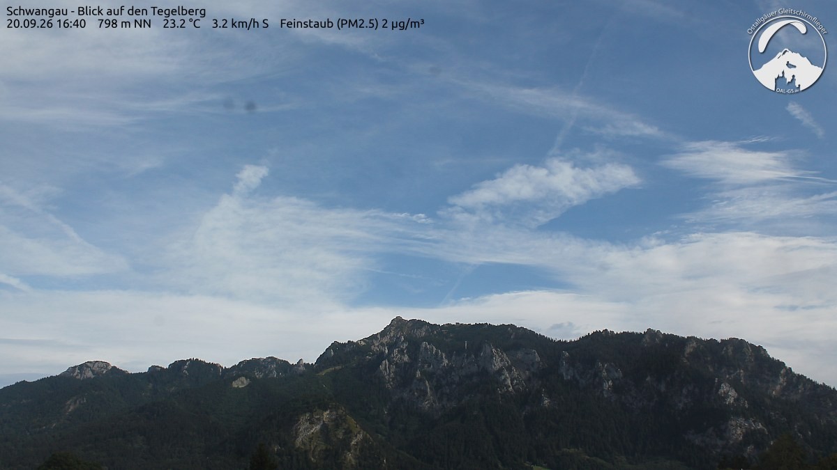 Archived image Webcam Schwangau: View to the Tegelberg