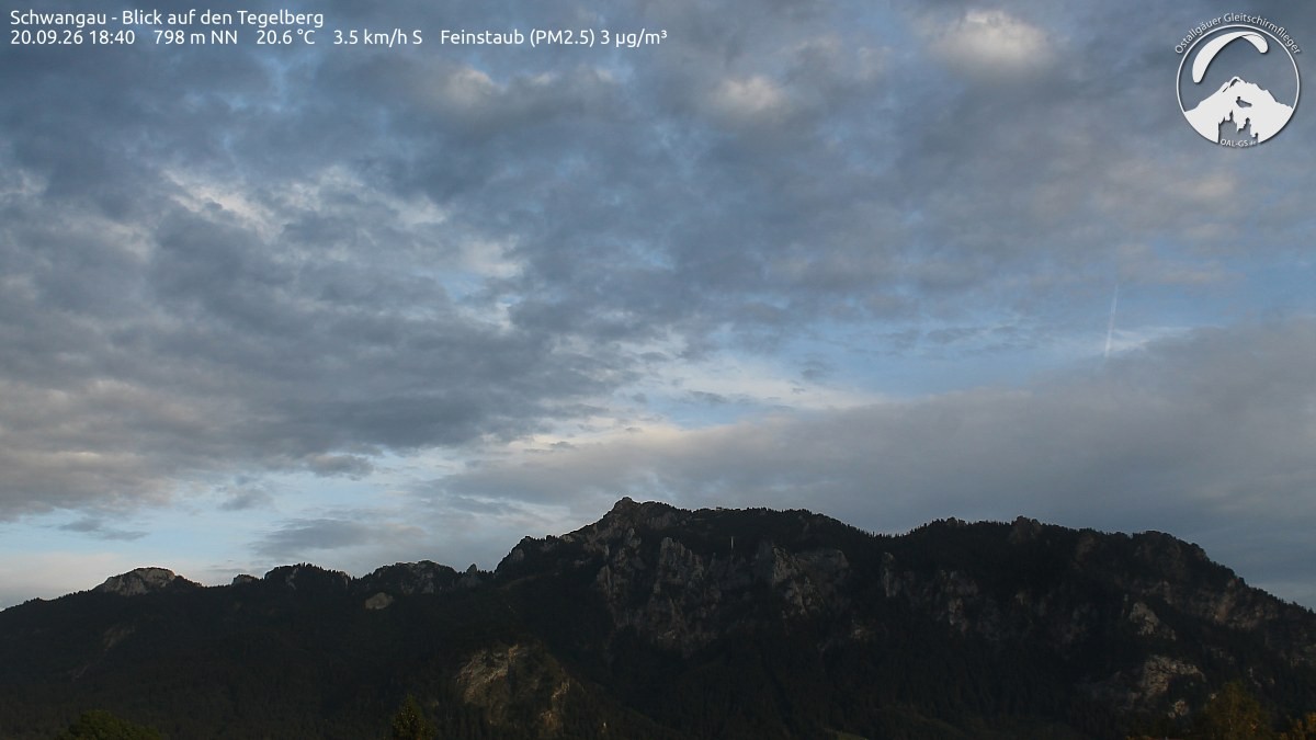 Archived image Webcam Schwangau: View to the Tegelberg