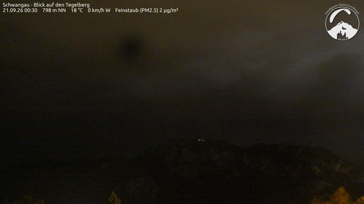 Archived image Webcam Schwangau: View to the Tegelberg