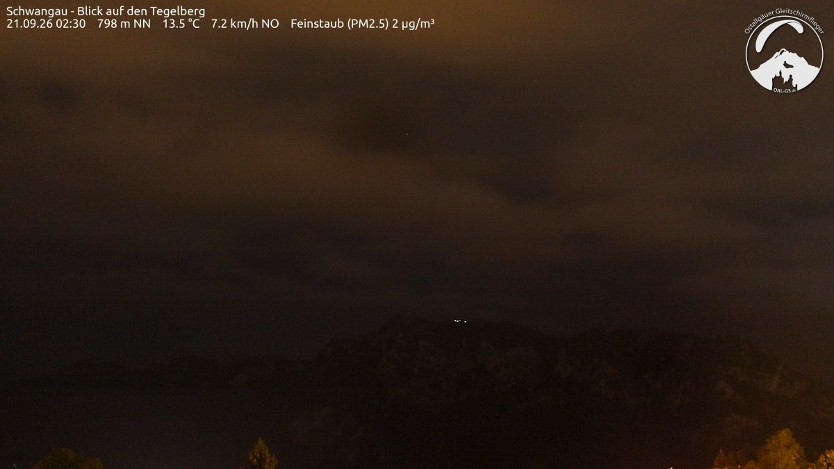 Archived image Webcam Schwangau: View to the Tegelberg