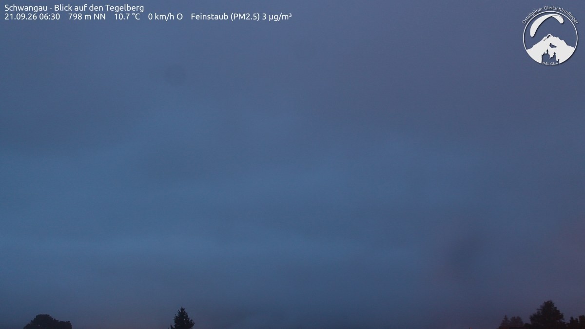 Archived image Webcam Schwangau: View to the Tegelberg