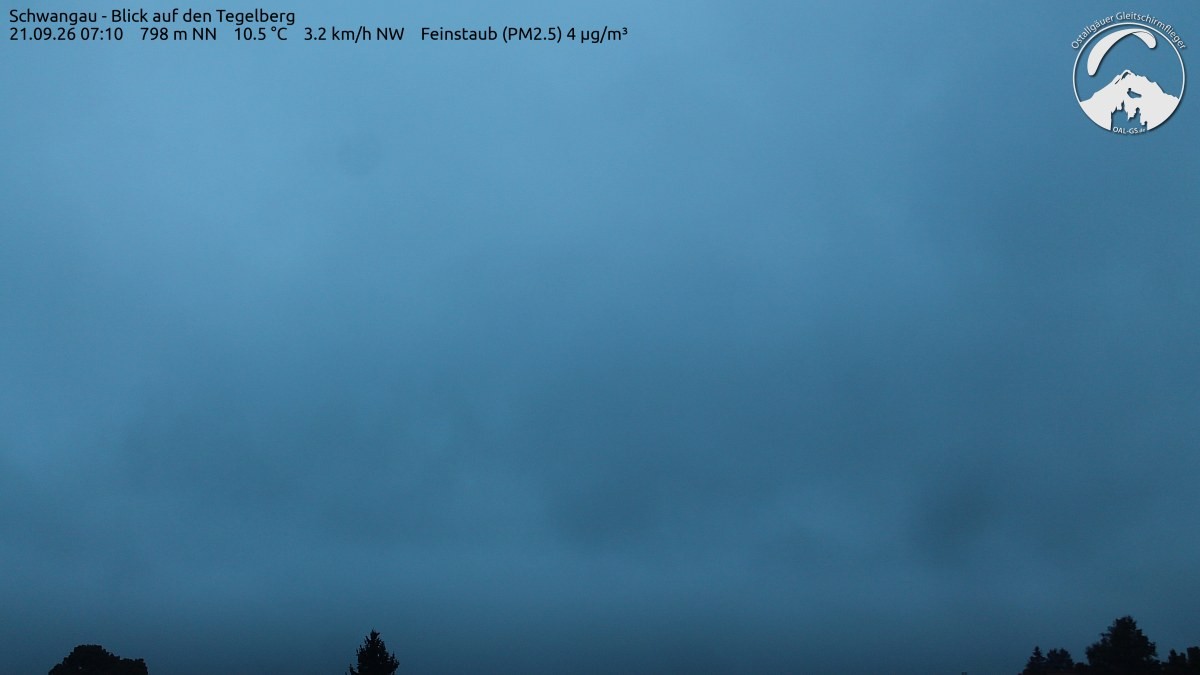 Archived image Webcam Schwangau: View to the Tegelberg