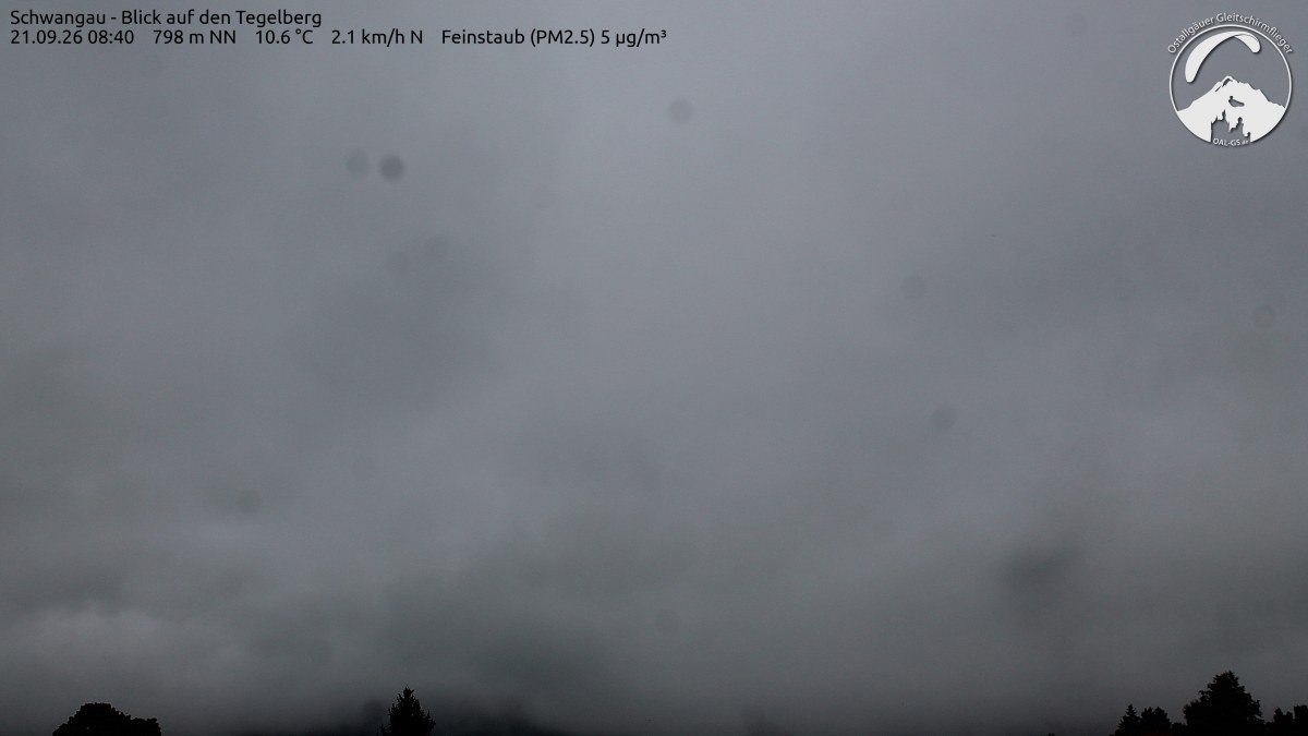 Archived image Webcam Schwangau: View to the Tegelberg