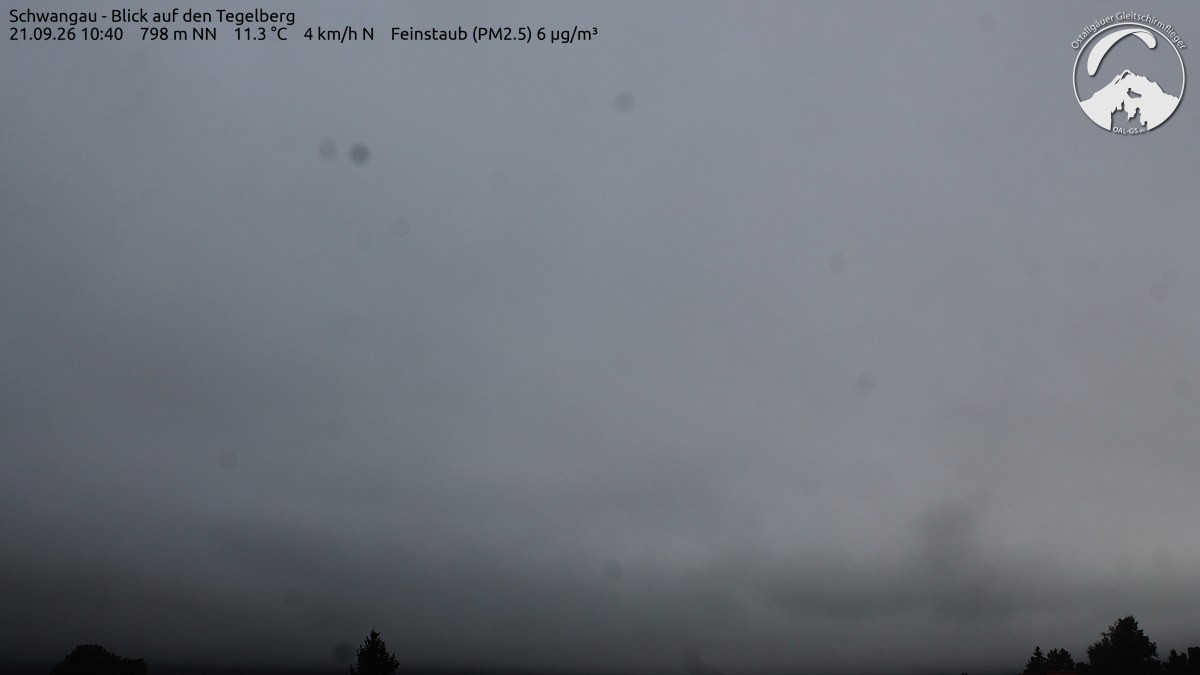 Archived image Webcam Schwangau: View to the Tegelberg