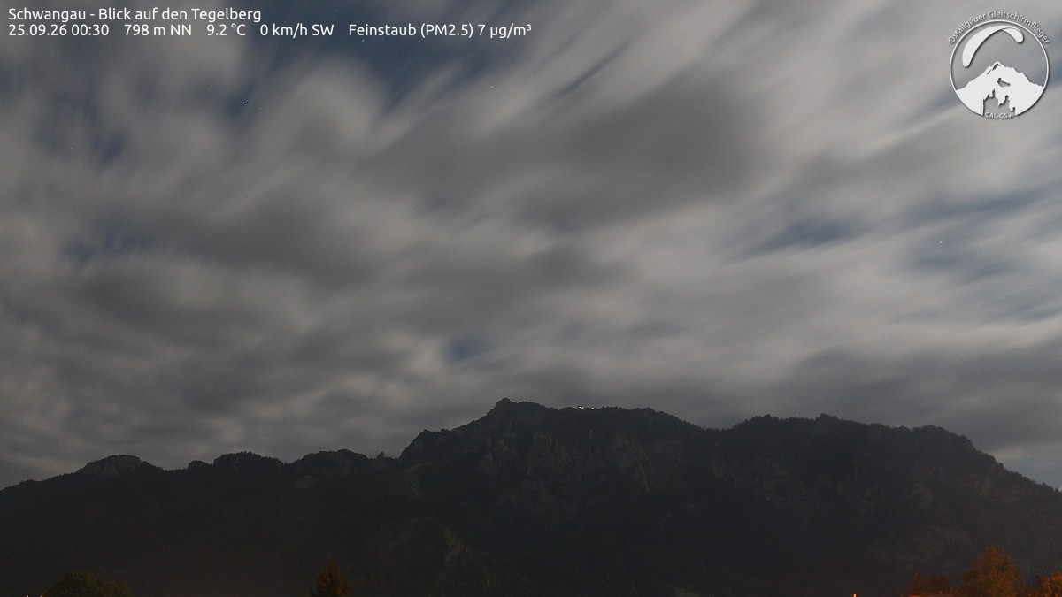 Archiv Foto Webcam Schwangau: Tegelberg-Blick