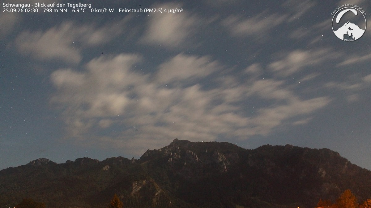 Archiv Foto Webcam Schwangau: Tegelberg-Blick