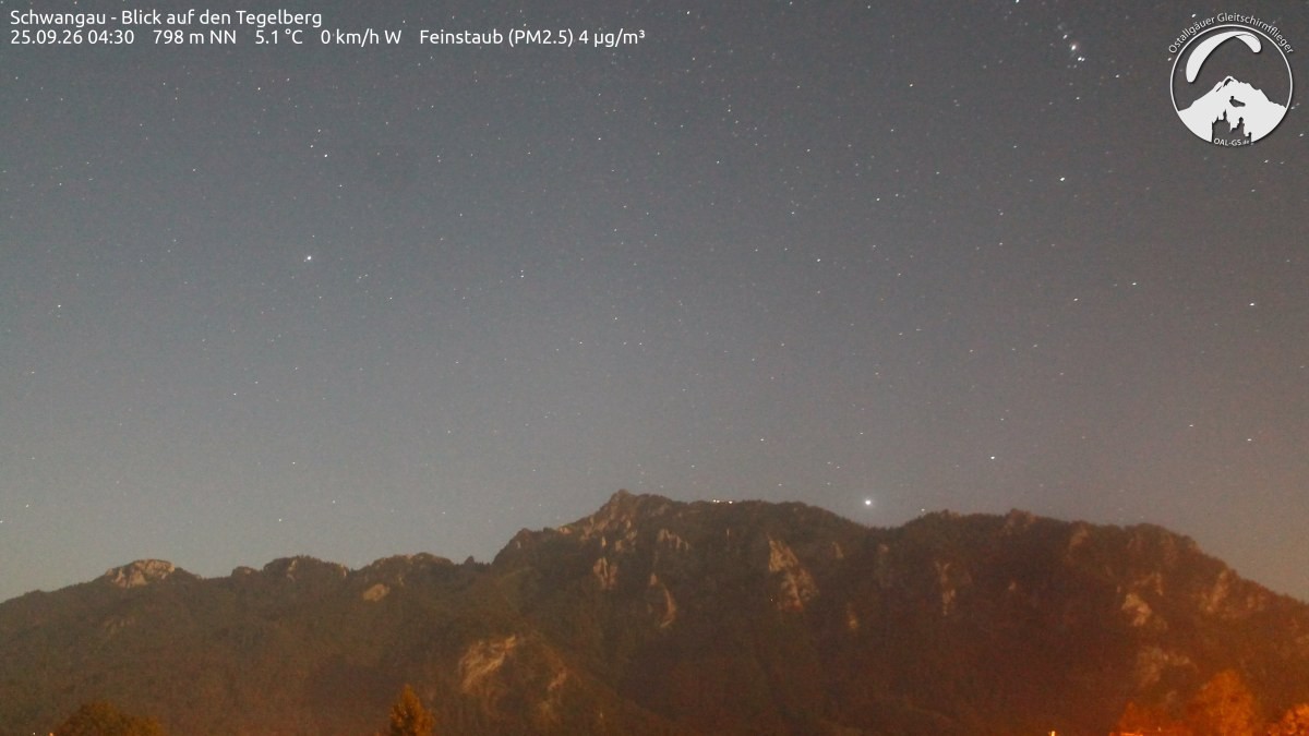 Archiv Foto Webcam Schwangau: Tegelberg-Blick