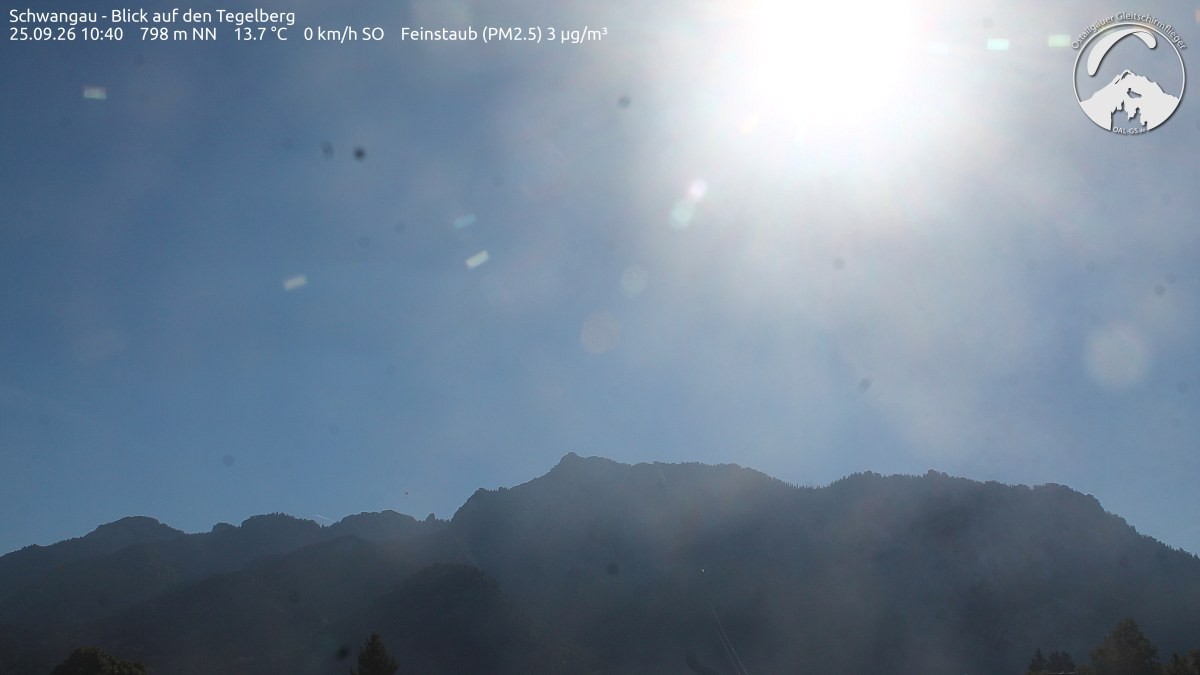 Archiv Foto Webcam Schwangau: Tegelberg-Blick