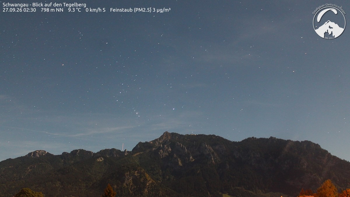 Archiv Foto Webcam Schwangau: Tegelberg-Blick