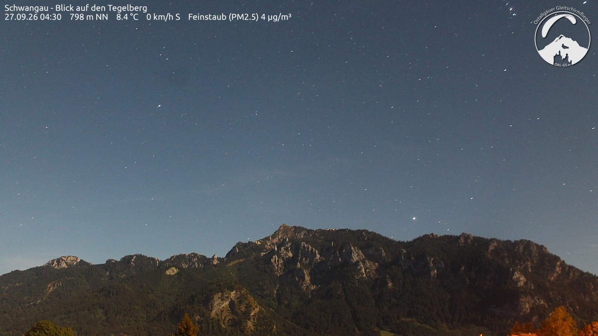 Archiv Foto Webcam Schwangau: Tegelberg-Blick