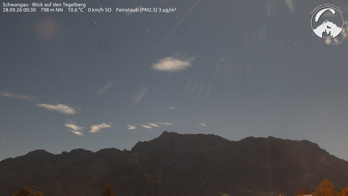 Archiv Foto Webcam Schwangau: Tegelberg-Blick