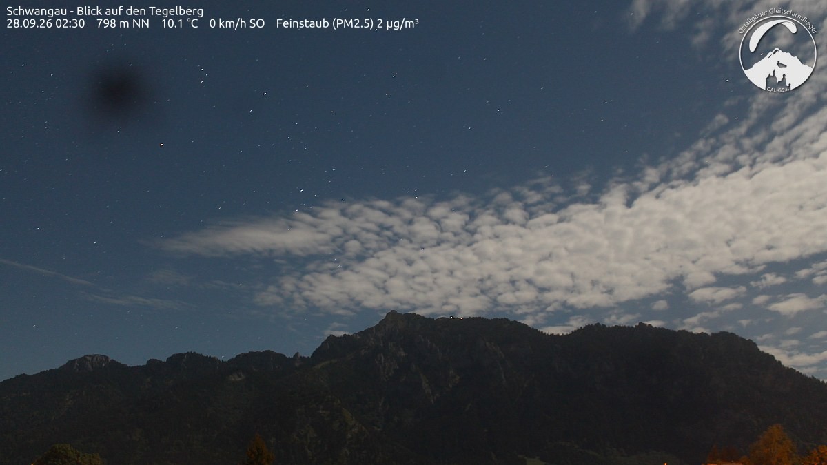 Archiv Foto Webcam Schwangau: Tegelberg-Blick