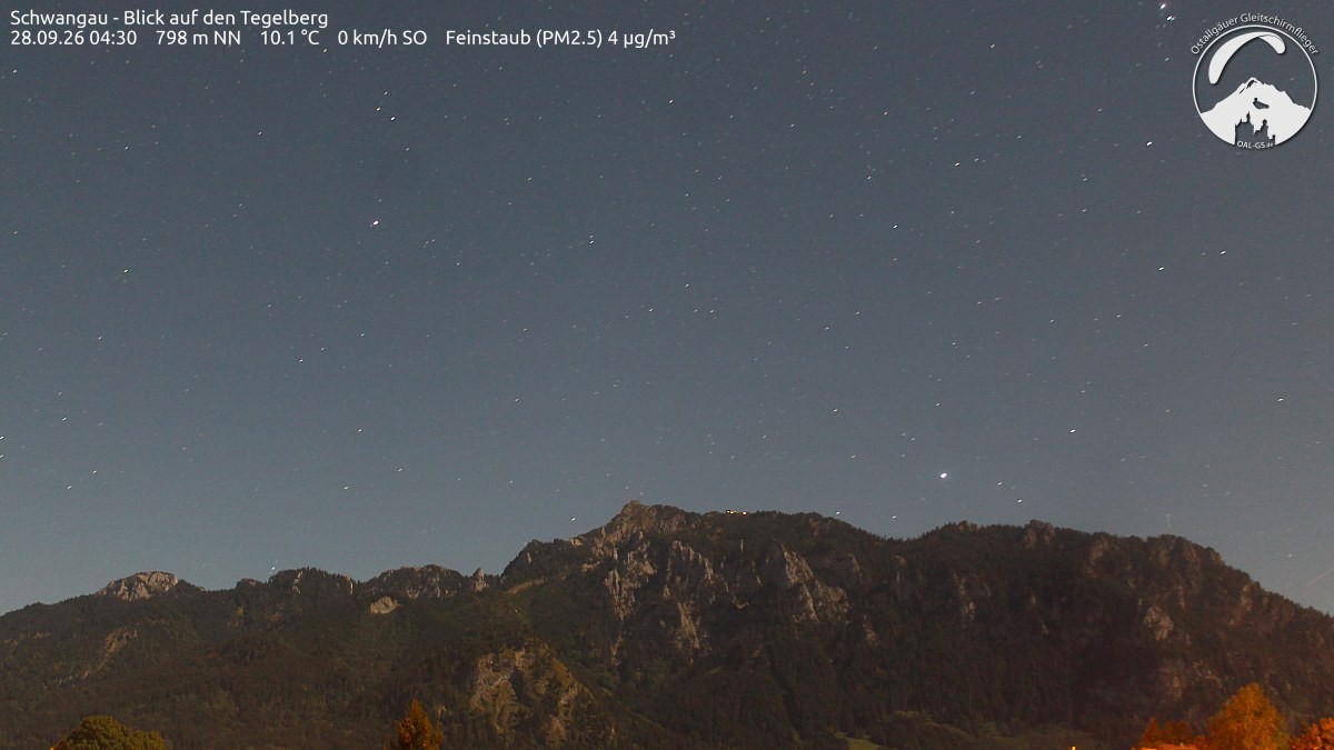 Archiv Foto Webcam Schwangau: Tegelberg-Blick